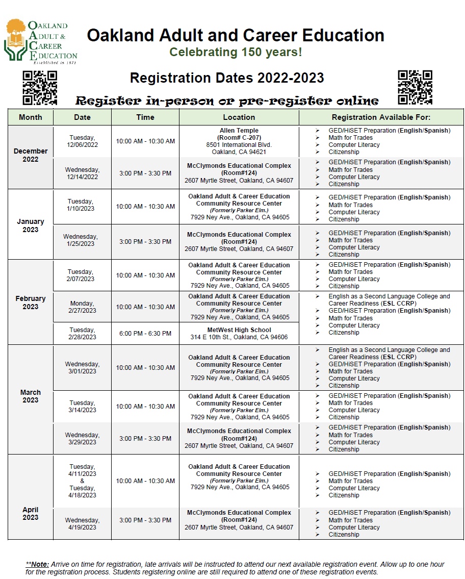 oakland-adult-career-education-registration-dates-2022-2023-northern-alameda-adult-education